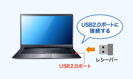 USB 2.0|[gɐڑ