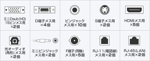 コネクタキャップ サンワサプライ株式会社