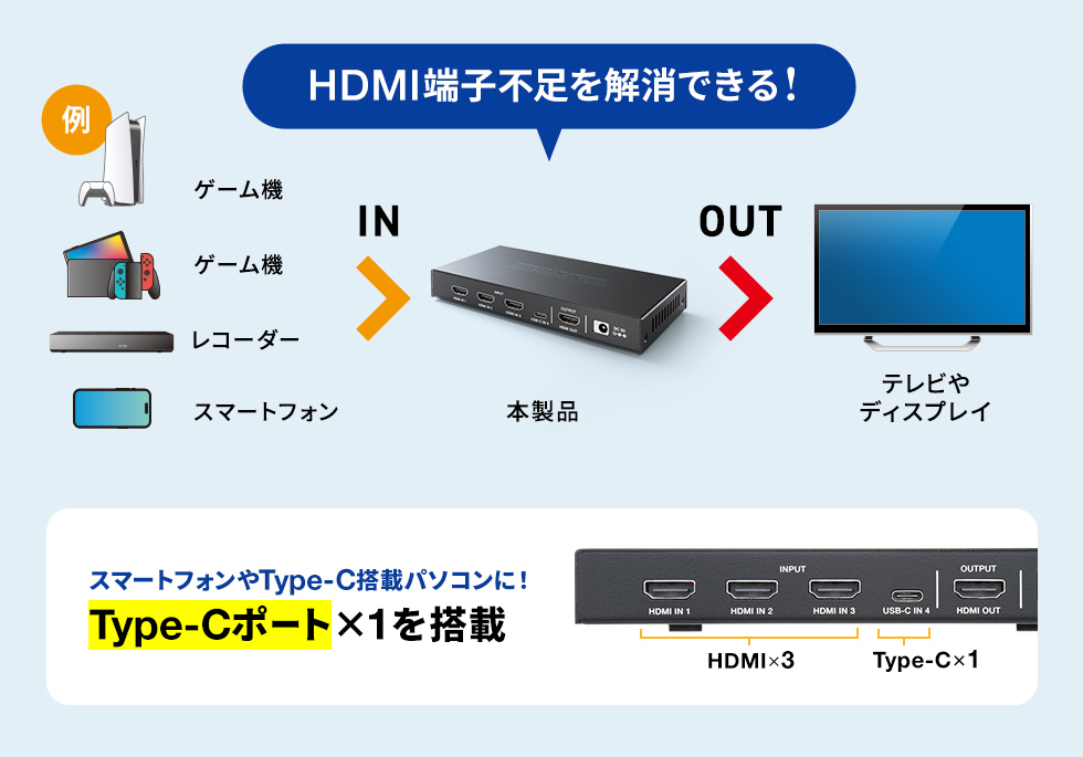 KU-20GCCP6030の画像