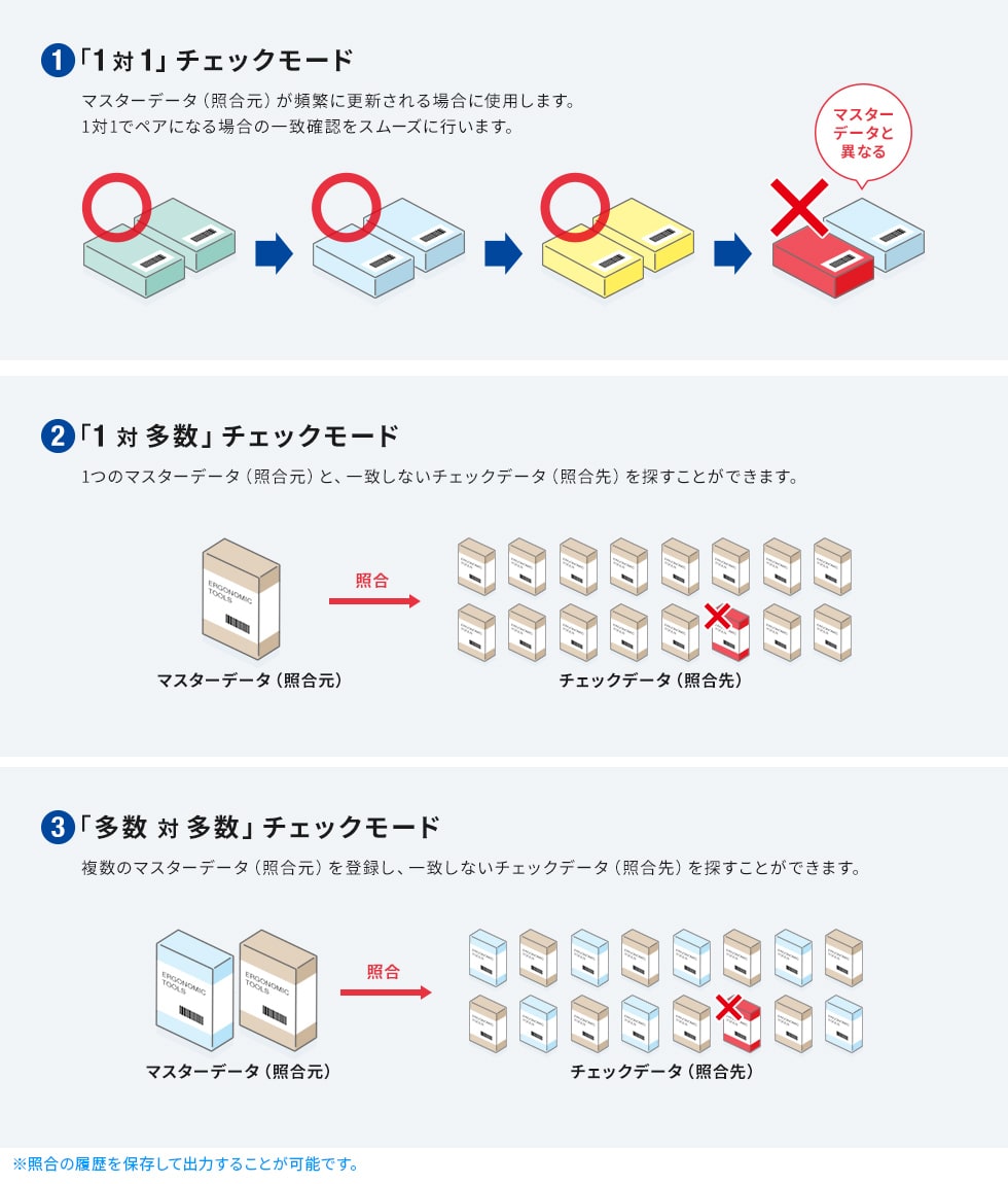 BCR-2D12の画像