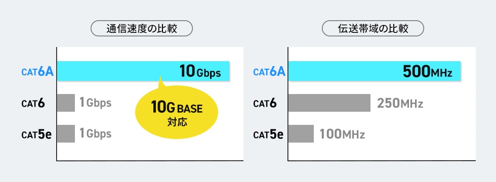 KB-SL6ABA-10BKの画像