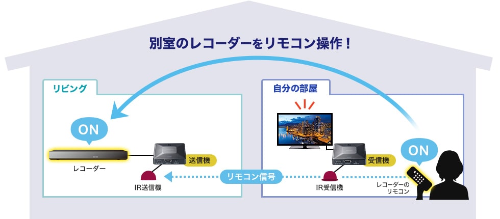 VGA-EXWHD13の画像