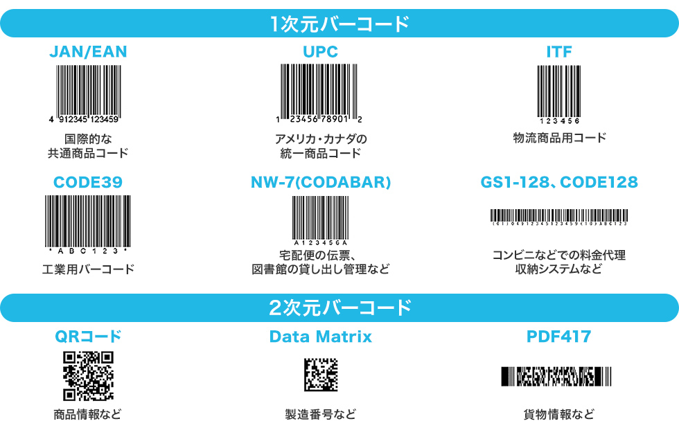 BCR-2D11BKの画像