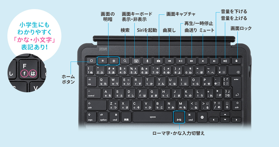 SKB-IP7GIGAの画像