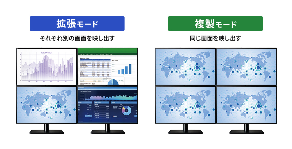 USB-CVU3HD7の画像