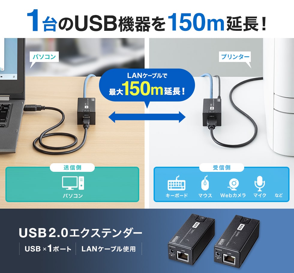 USB-EXSET5の画像