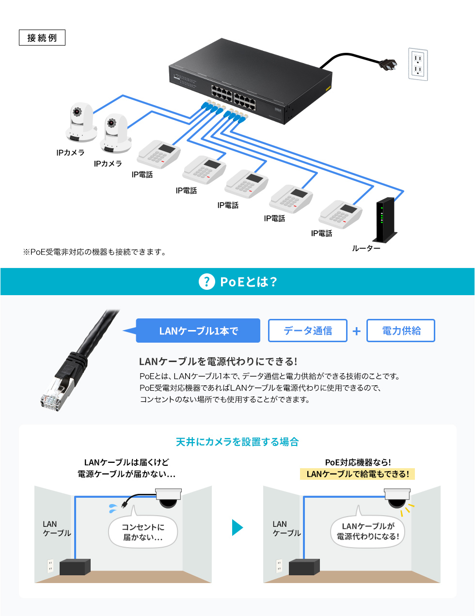 AD-DPV06の画像