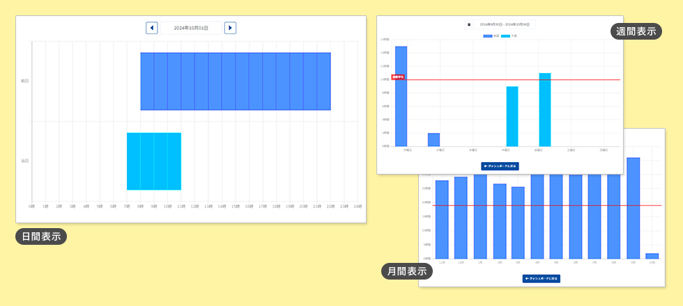 Workcal（ワーカル）の画像