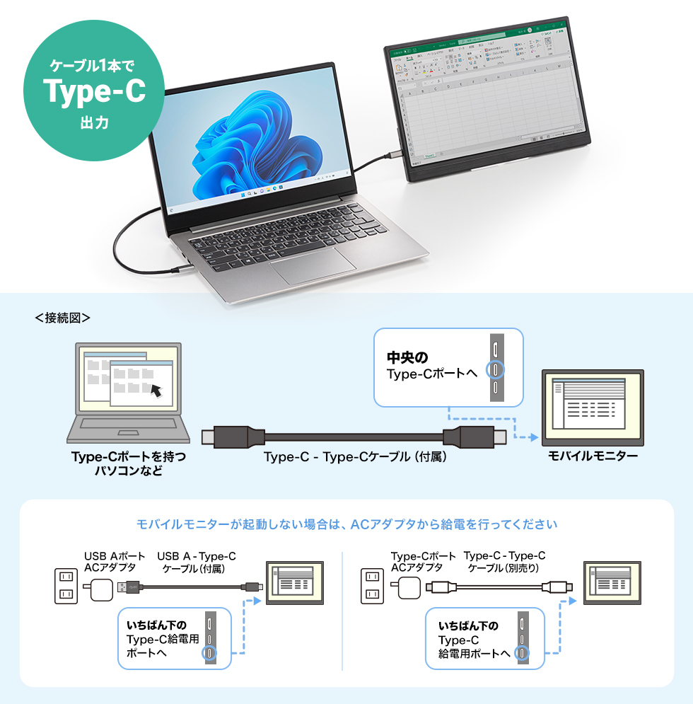 DP-06の画像