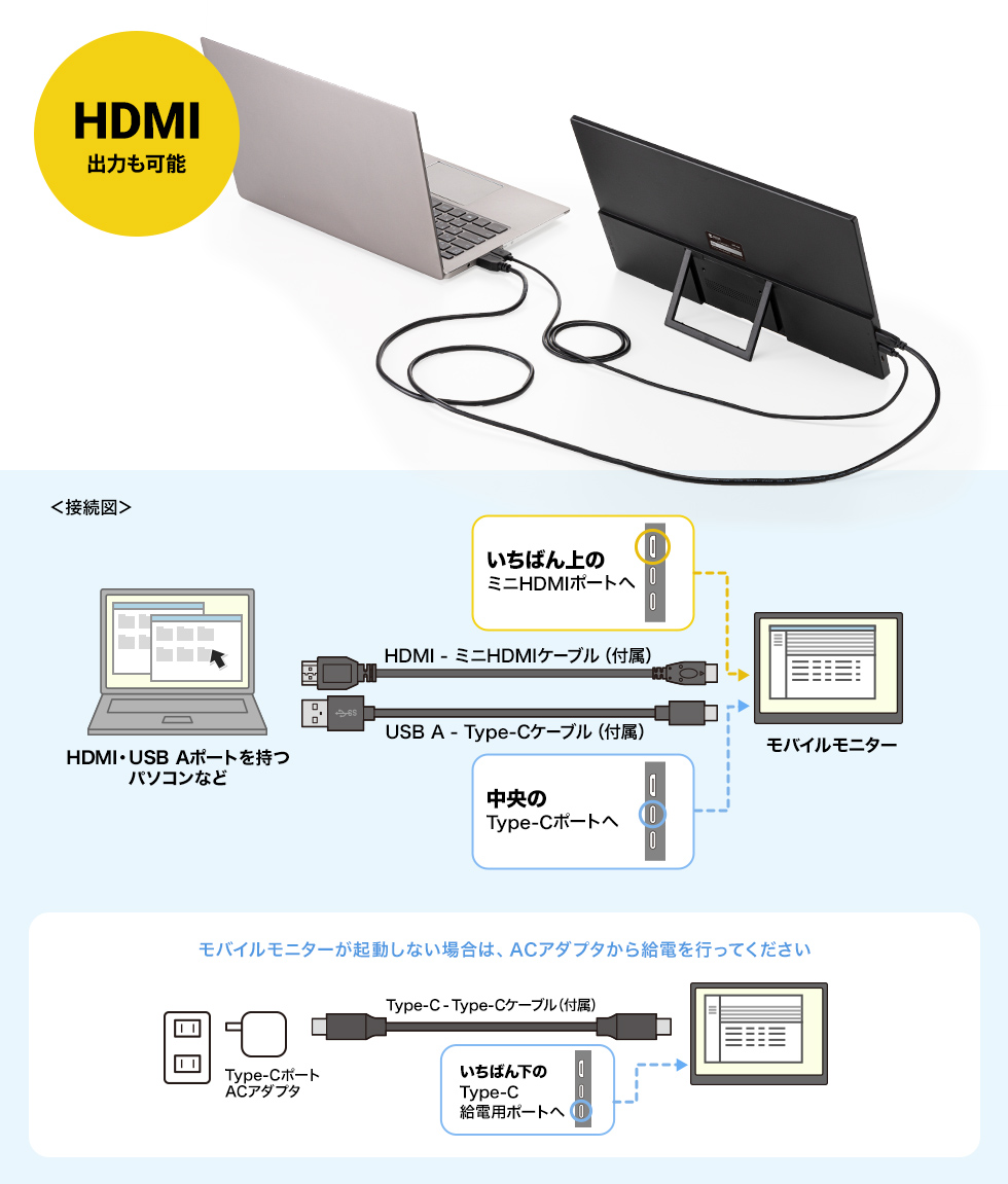 DP-06の画像