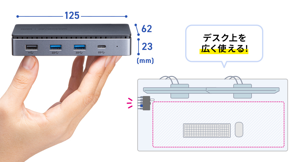 KU-5GCCP100EN01の画像