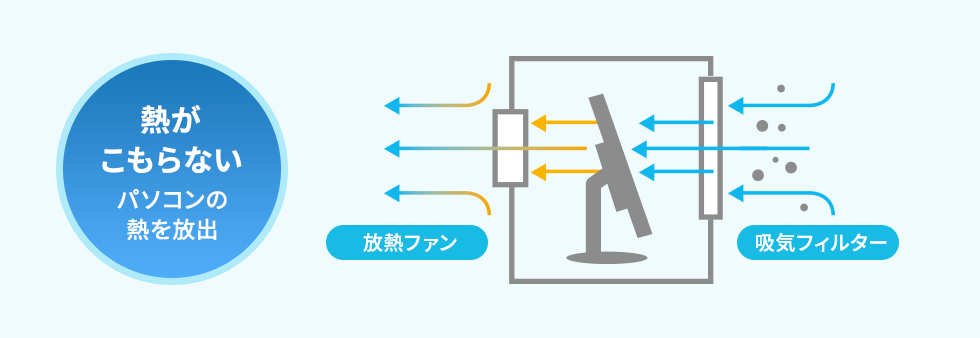 USB-5TCHHPS22BKの画像