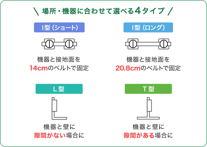 耐震グッズ（耐震用品）｜サンワサプライ株式会社