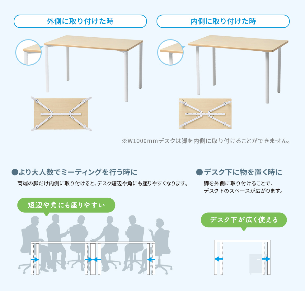 外側に取り付けた時 内側に取り付けた時