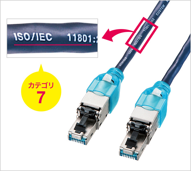 ケーブルに印字された「カテゴリ名」を確認する