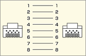 KB-SL5シリーズの結線図