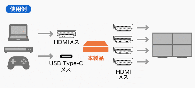 VGA-PHD4VWC使用例