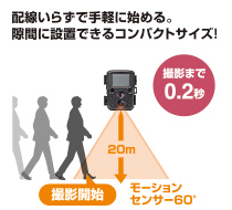 配線要らずで手軽に始める。隙間に設置できるコンパクトサイズ！