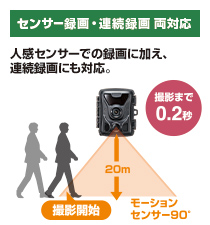 連続録画もできる。赤外線センサー内蔵！