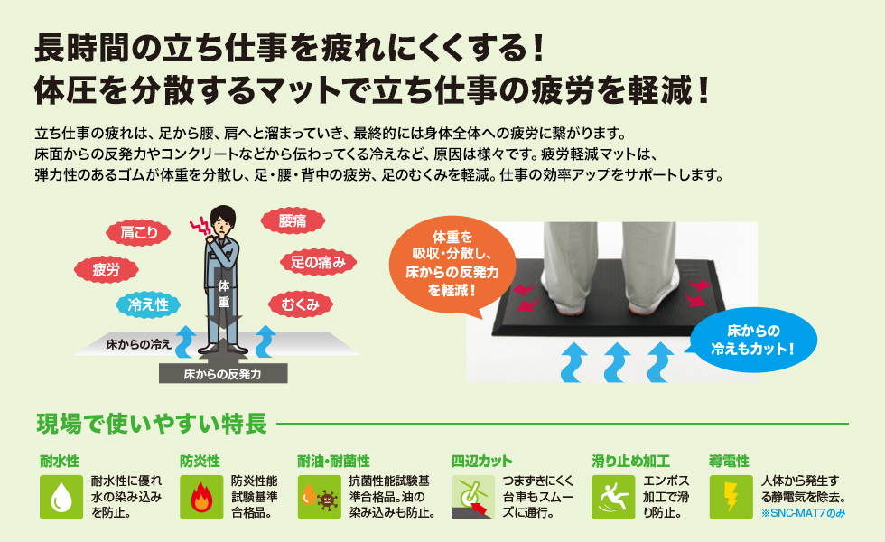 長時間の立ち仕事を疲れにくくする！体圧を分散するマットで立ち仕事の疲労を軽減！