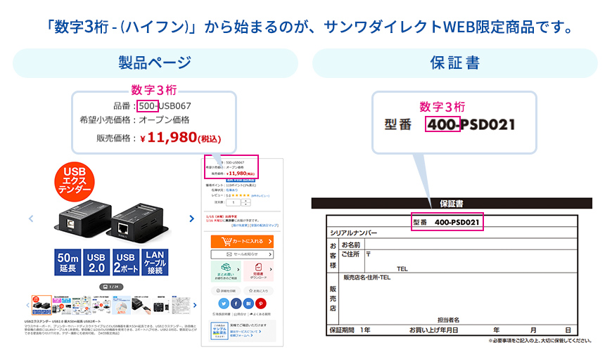 「数字3桁-（ハイフン）」から始まるのが、サンワダイレクトWEB限定商品です。